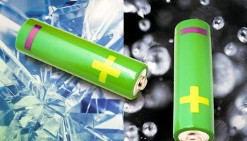 How Some Battery Materials Expand Without Cracking