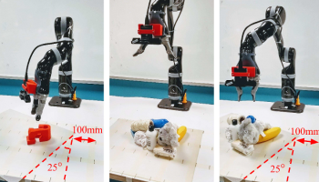 Closing the Loop for Robotic Grasping