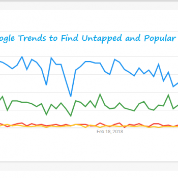 How to Use Google Trends to Find Untapped and Popular Keywords